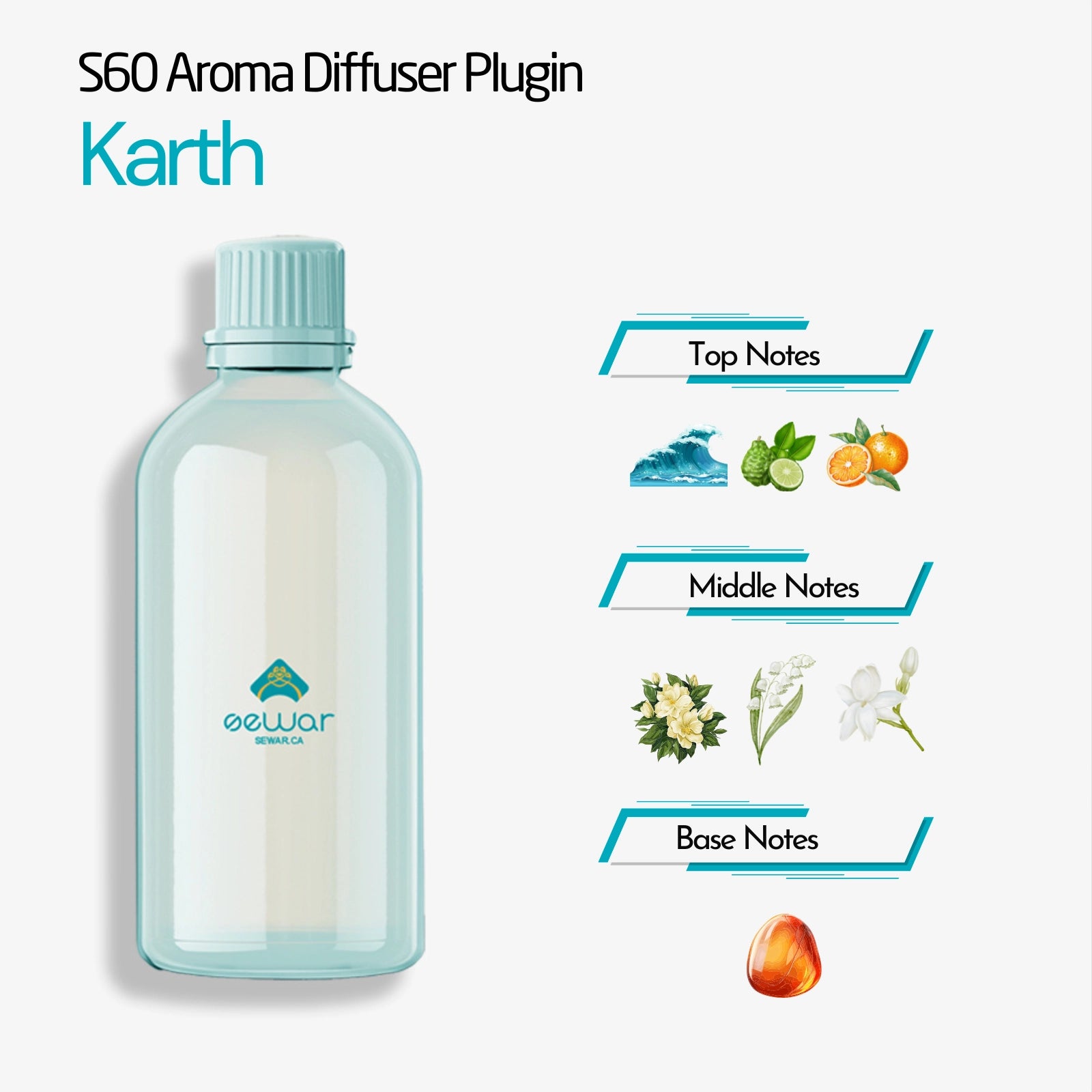 This Fragrance Refill is designed exclusively for the S60 Aroma Diffuser, providing a long-lasting and consistent scent experience. Available in six captivating scents, it ensures your space stays fresh and inviting. Simply refill your diffuser with your preferred scent and enjoy a soothing, immersive ambiance.