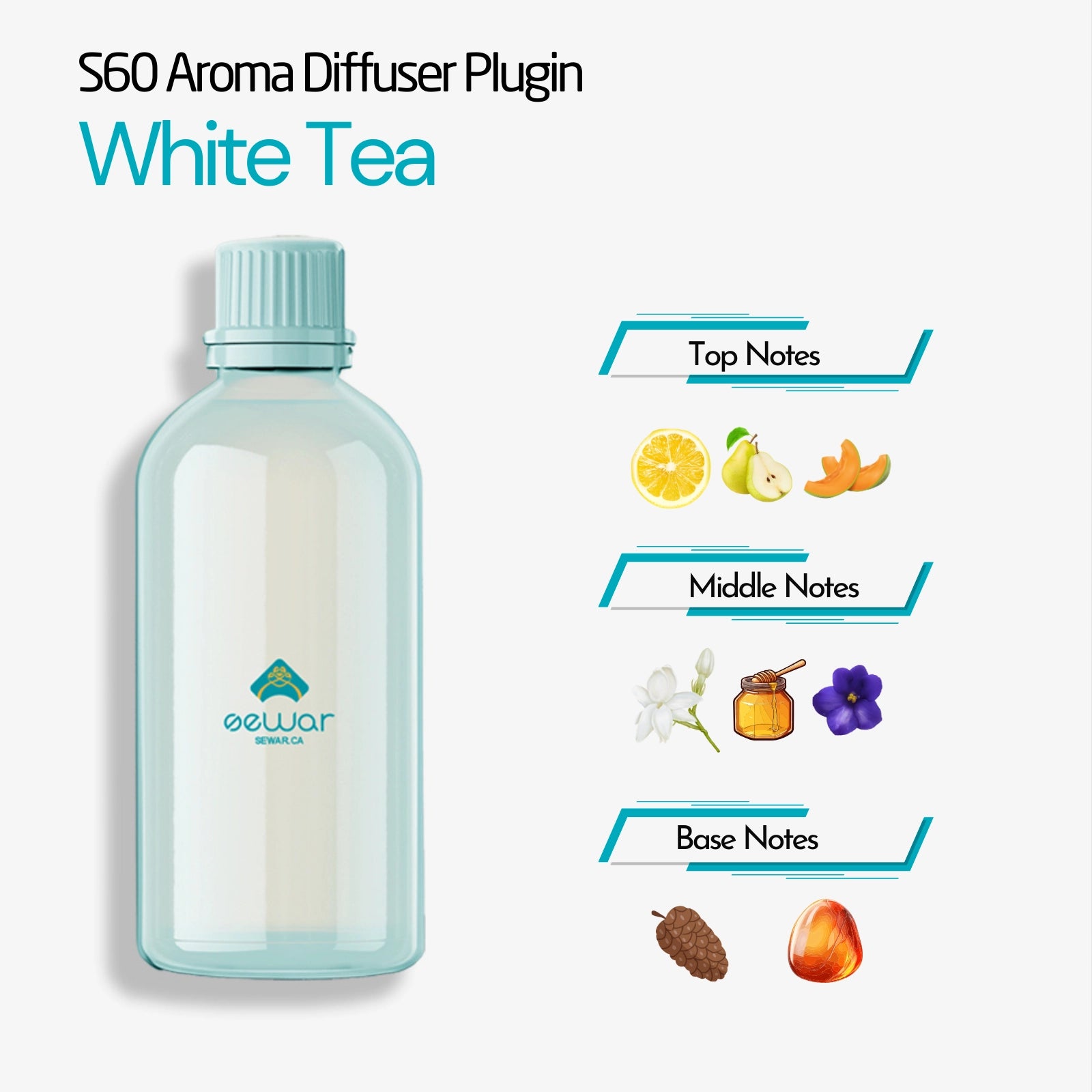 This Fragrance Refill is designed exclusively for the S60 Aroma Diffuser, providing a long-lasting and consistent scent experience. Available in six captivating scents, it ensures your space stays fresh and inviting. Simply refill your diffuser with your preferred scent and enjoy a soothing, immersive ambiance.