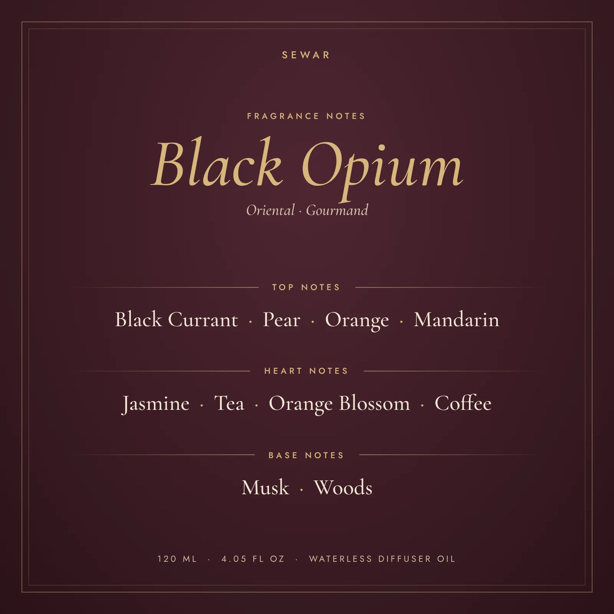 Black Opium fragrance notes: top, heart and base notes