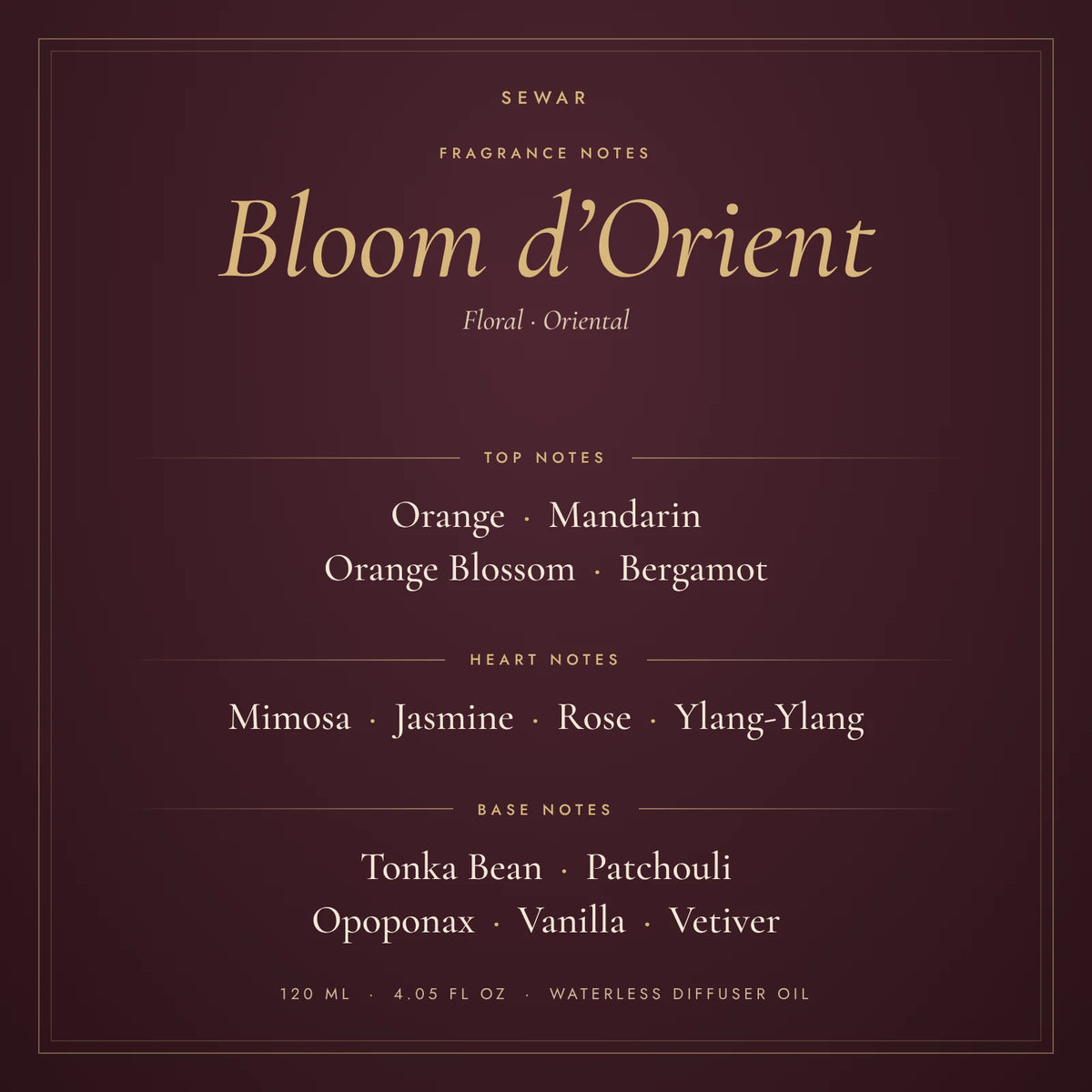 Bloom d’Orient fragrance notes: top, heart and base notes