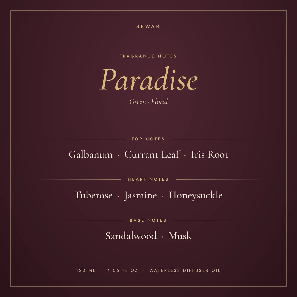 Paradise fragrance notes: top, heart and base notes