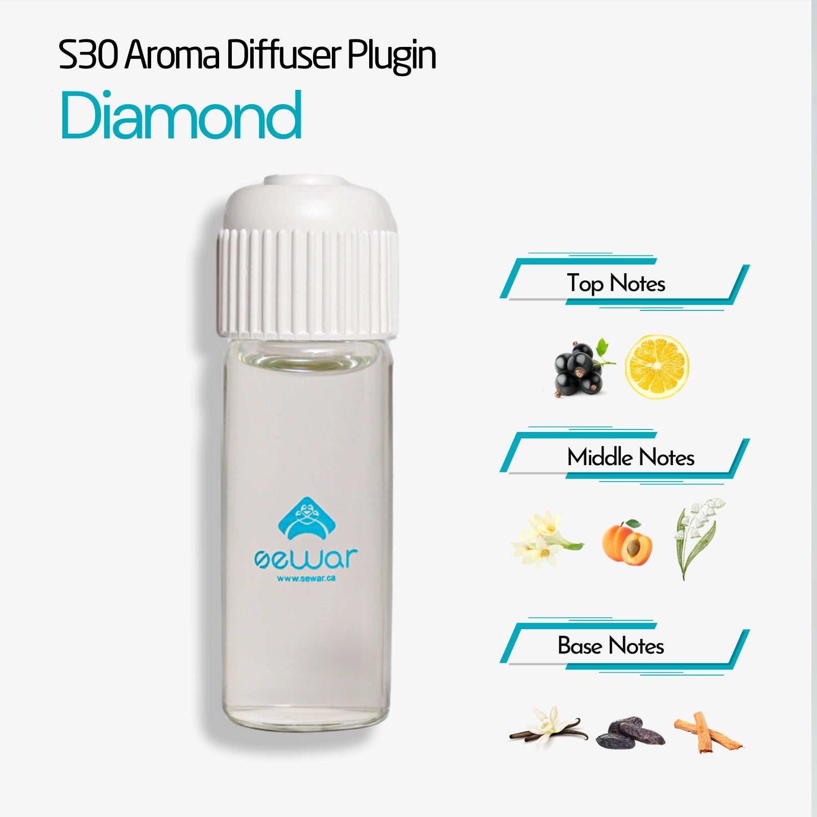 S30 Aroma Diffuser - Oil Refill Capsules Set