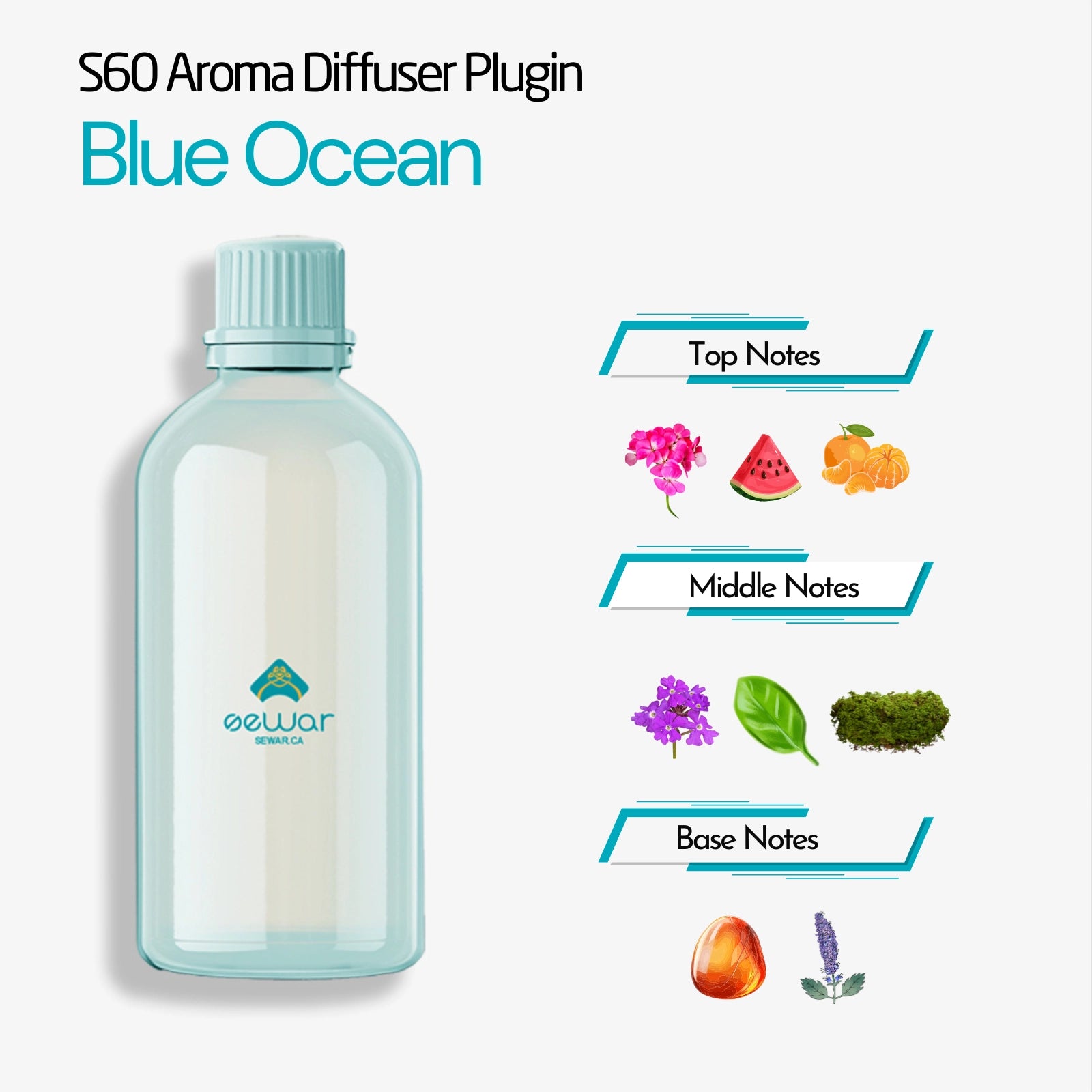 This Fragrance Refill is designed exclusively for the S60 Aroma Diffuser, providing a long-lasting and consistent scent experience. Available in six captivating scents, it ensures your space stays fresh and inviting. Simply refill your diffuser with your preferred scent and enjoy a soothing, immersive ambiance.

