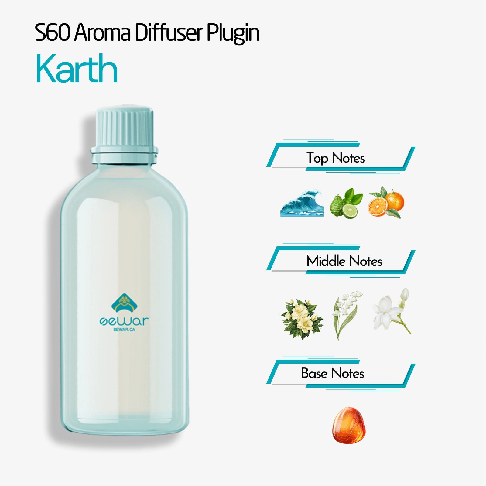 This Fragrance Refill is designed exclusively for the S60 Aroma Diffuser, providing a long-lasting and consistent scent experience. Available in six captivating scents, it ensures your space stays fresh and inviting. Simply refill your diffuser with your preferred scent and enjoy a soothing, immersive ambiance.

