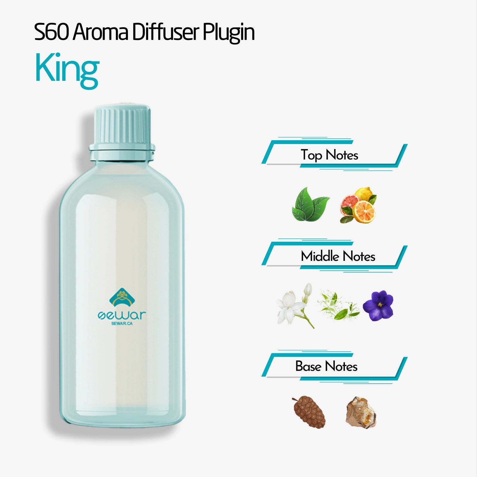 This Fragrance Refill is designed exclusively for the S60 Aroma Diffuser, providing a long-lasting and consistent scent experience. Available in six captivating scents, it ensures your space stays fresh and inviting. Simply refill your diffuser with your preferred scent and enjoy a soothing, immersive ambiance.

