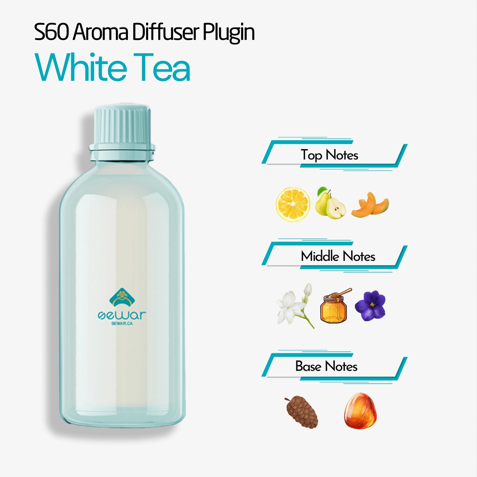 This Fragrance Refill is designed exclusively for the S60 Aroma Diffuser, providing a long-lasting and consistent scent experience. Available in six captivating scents, it ensures your space stays fresh and inviting. Simply refill your diffuser with your preferred scent and enjoy a soothing, immersive ambiance.

