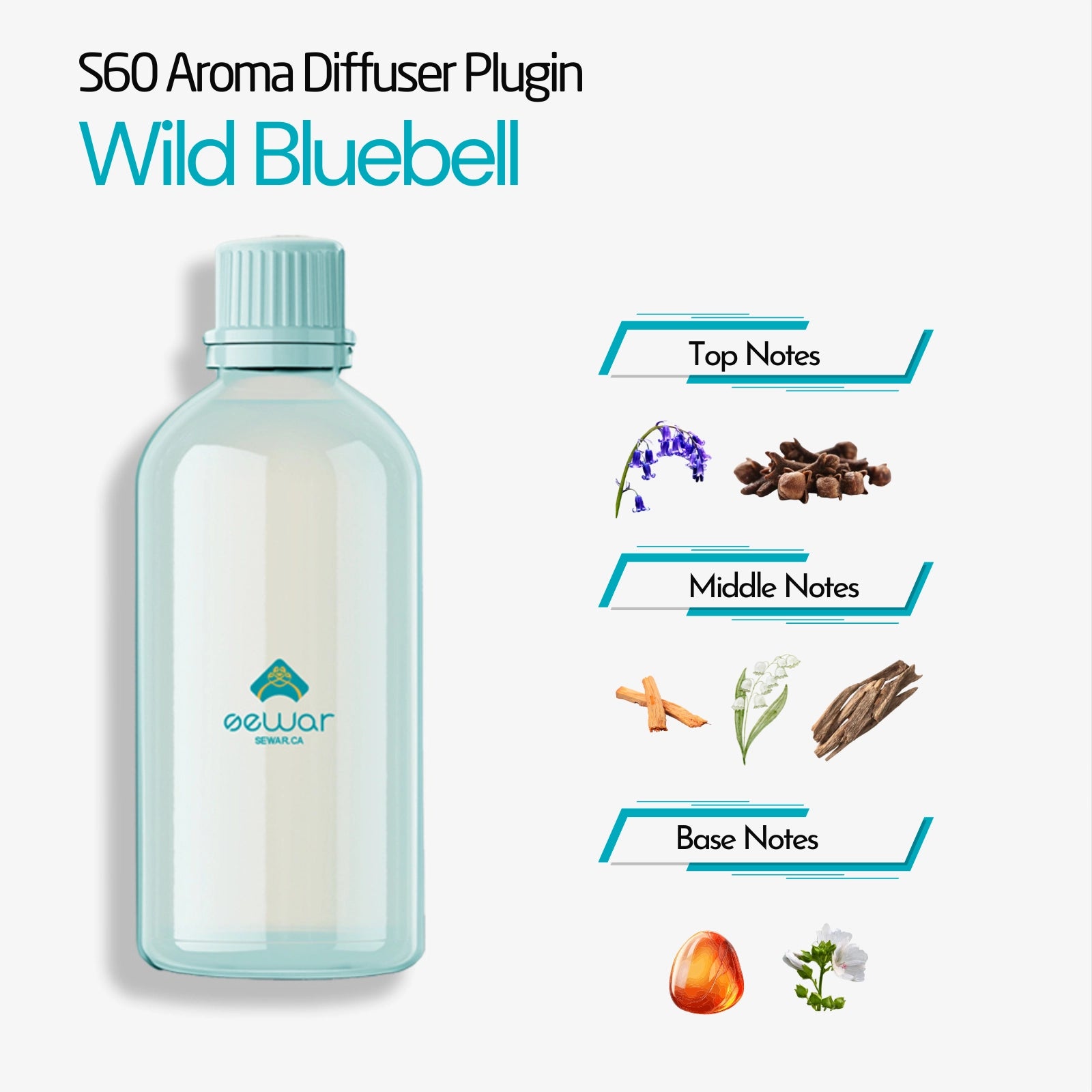 This Fragrance Refill is designed exclusively for the S60 Aroma Diffuser, providing a long-lasting and consistent scent experience. Available in six captivating scents, it ensures your space stays fresh and inviting. Simply refill your diffuser with your preferred scent and enjoy a soothing, immersive ambiance.

