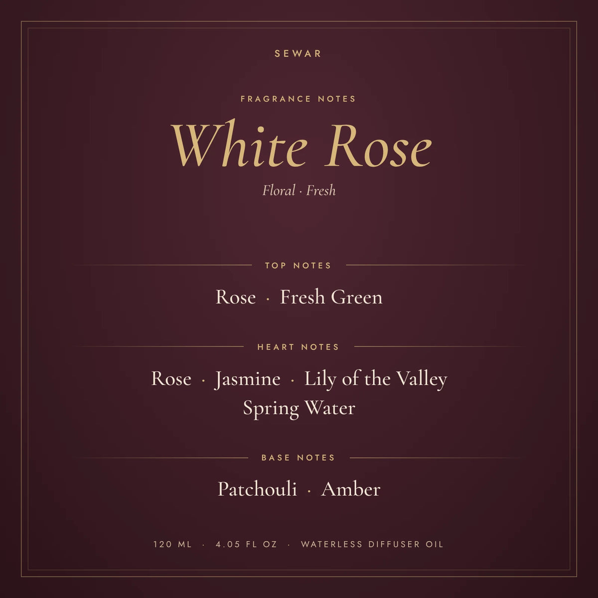 White Rose fragrance notes: top, heart and base notes